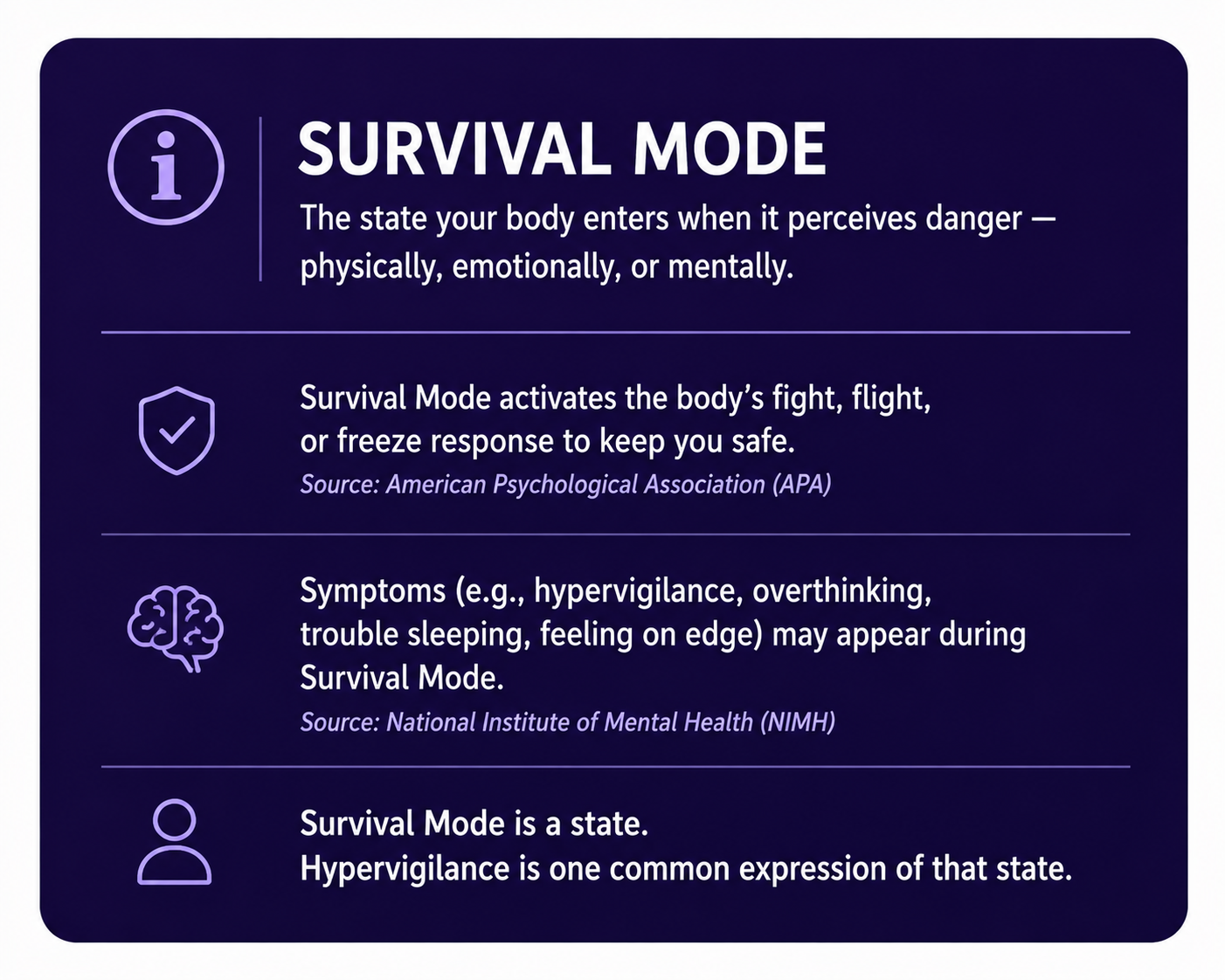 Survival mode symptoms including constant overthinking, feeling on edge, trouble sleeping, emotional exhaustion, and hypervigilance